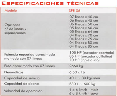 Especificaciones Tecnicas SPE 06